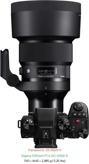 Panasonic S5 II with Sigma 105mm F1.4 DG HSM A Lens Size