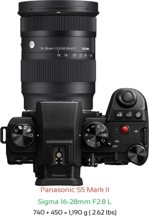 Panasonic S5 II with Sigma 16-28mm F2.8 L Lens Size
