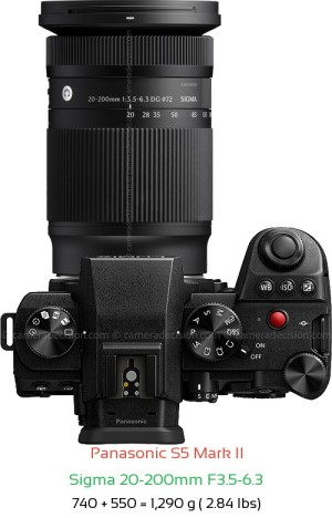 Panasonic S5 II with Sigma 20-200mm F3.5-6.3 Lens Size