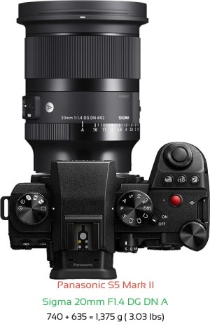 Panasonic S5 II with Sigma 20mm F1.4 DG DN A Lens Size