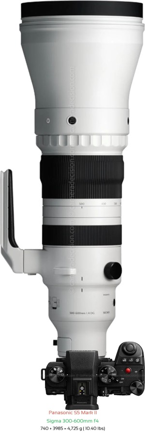 Panasonic S5 II with Sigma 300-600mm f4 Lens Size
