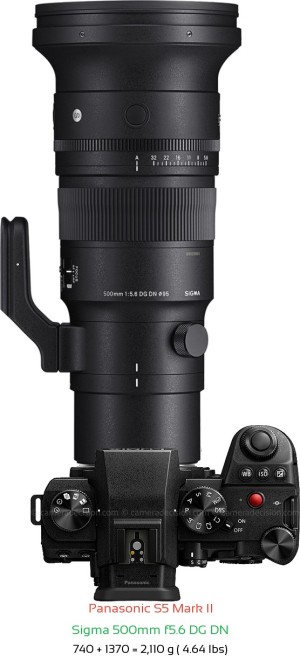Panasonic S5 II with Sigma 500mm f5.6 DG DN Lens Size