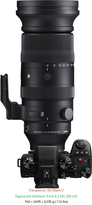 Panasonic S5 II with Sigma 60-600mm F4.5-6.3 DG DN Lens Size