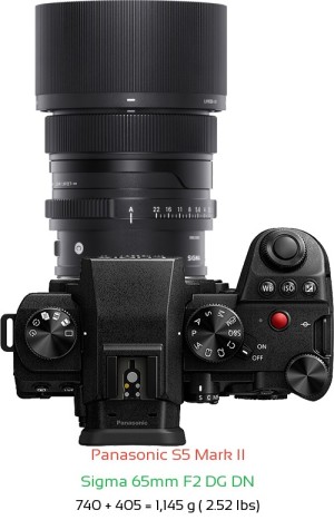 Panasonic S5 II with Sigma 65mm F2 DG DN Lens Size