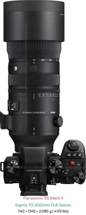 Panasonic S5 II with Sigma 70-200mm f2.8 Sports Lens Size