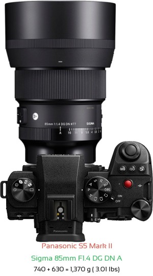 Panasonic S5 II with Sigma 85mm F1.4 DG DN A Lens Size