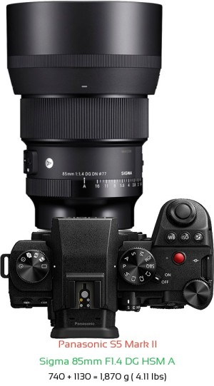 Panasonic S5 II with Sigma 85mm F1.4 DG HSM A Lens Size