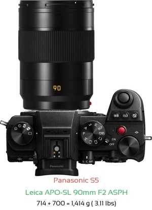 Panasonic S5 with Leica APO-SL 90mm F2 ASPH Lens Size