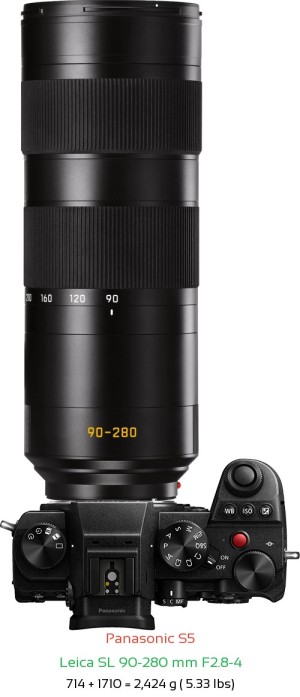 Panasonic S5 with Leica SL 90-280 mm F2.8-4 Lens Size