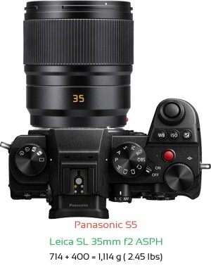 Panasonic S5 with Leica SL 35mm f2 ASPH Lens Size