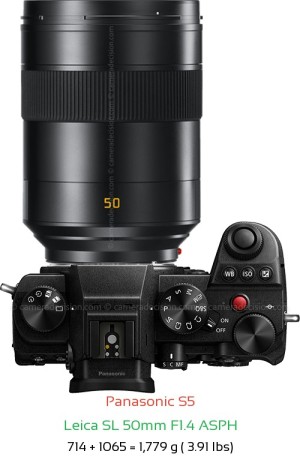 Panasonic S5 with Leica SL 50mm F1.4 ASPH Lens Size