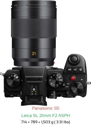 Panasonic S5 with Leica SL 21mm F2 ASPH Lens Size