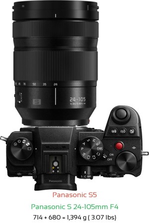 Panasonic S5 with Panasonic S 24-105mm F4 Lens Size