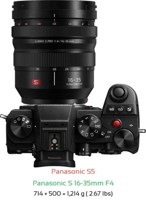 Panasonic S5 with Panasonic S 16-35mm F4 Lens Size