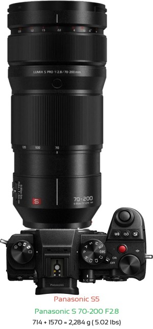 Panasonic S5 with Panasonic S 70-200 F2.8 Lens Size