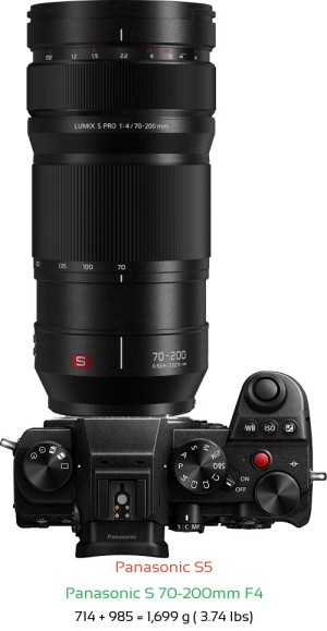 Panasonic S5 with Panasonic S 70-200mm F4 Lens Size