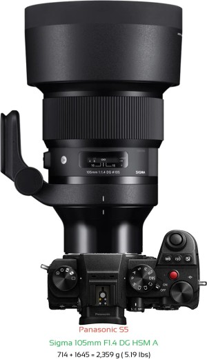 Panasonic S5 with Sigma 105mm F1.4 DG HSM A Lens Size