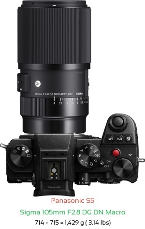 Panasonic S5 with Sigma 105mm F2.8 DG DN Macro Lens Size