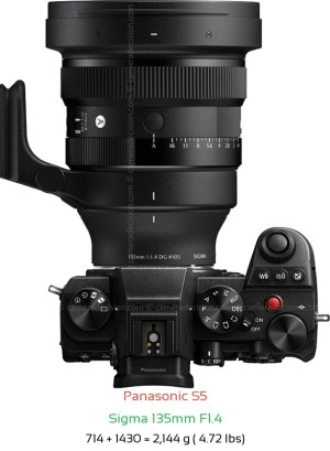Panasonic S5 with Sigma 135mm F1.4 Lens Size