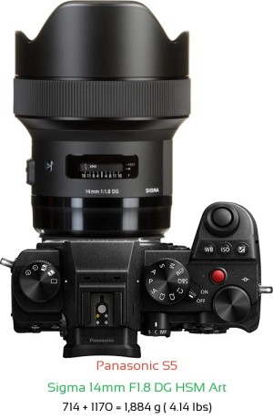 Panasonic S5 with Sigma 14mm F1.8 DG HSM Art Lens Size