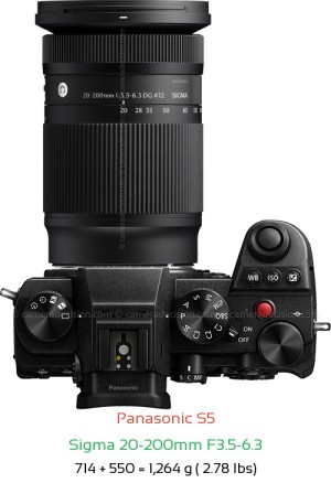 Panasonic S5 with Sigma 20-200mm F3.5-6.3 Lens Size