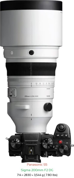 Panasonic S5 with Sigma 200mm F2 DG Lens Size