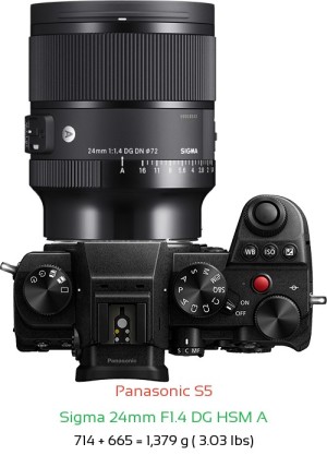 Panasonic S5 with Sigma 24mm F1.4 DG HSM A Lens Size