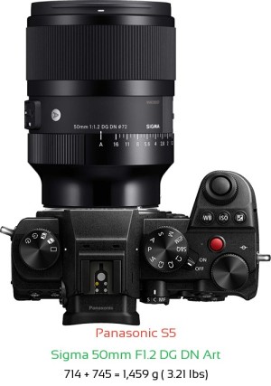 Panasonic S5 with Sigma 50mm F1.2 DG DN Art Lens Size