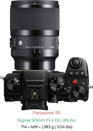 Panasonic S5 with Sigma 50mm F1.4 DG DN Art Lens Size