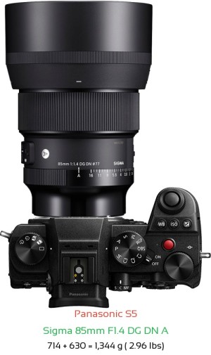Panasonic S5 with Sigma 85mm F1.4 DG DN A Lens Size