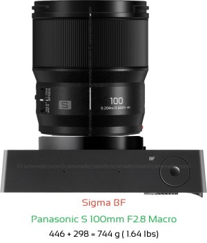 Sigma BF with Panasonic S 100mm F2.8 Macro Lens Size