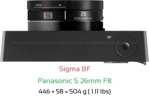 Sigma BF with Panasonic S 26mm F8 Lens Size
