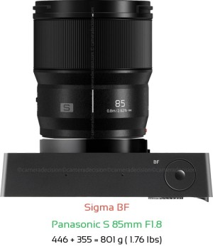 Sigma BF with Panasonic S 85mm F1.8 Lens Size