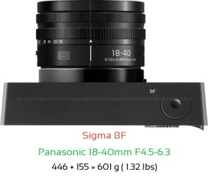 Sigma BF with Panasonic 18-40mm F4.5-6.3 Lens Size