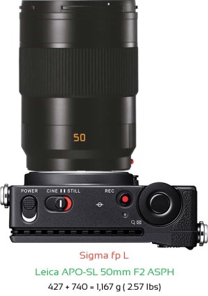 Sigma fp L with Leica APO-SL 50mm F2 ASPH Lens Size
