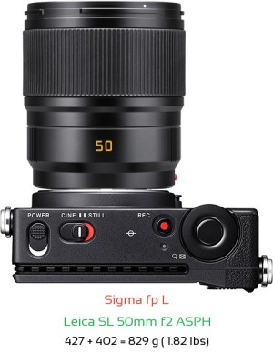 Sigma fp L with Leica SL 50mm f2 ASPH Lens Size