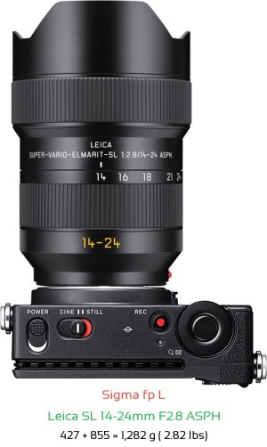 Sigma fp L with Leica SL 14-24mm F2.8 ASPH Lens Size