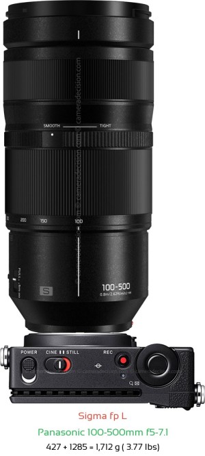 Sigma fp L with Panasonic 100-500mm f5-7.1 Lens Size