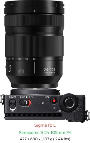 Sigma fp L with Panasonic S 24-105mm F4 Lens Size