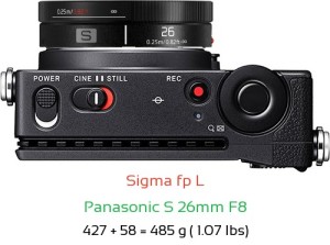 Sigma fp L with Panasonic S 26mm F8 Lens Size