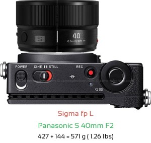 Sigma fp L with Panasonic S 40mm F2 Lens Size