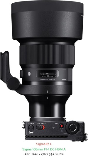 Sigma fp L with Sigma 105mm F1.4 DG HSM A Lens Size