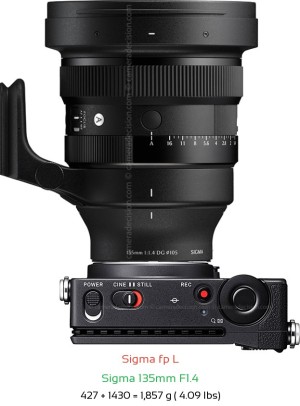 Sigma fp L with Sigma 135mm F1.4 Lens Size