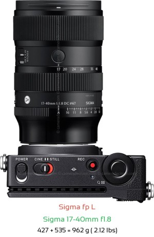 Sigma fp L with Sigma 17-40mm f1.8 Lens Size