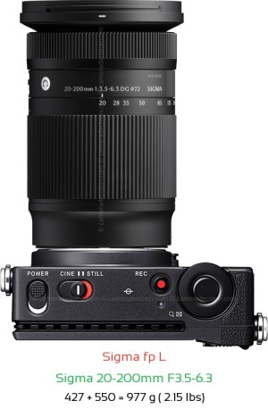 Sigma fp L with Sigma 20-200mm F3.5-6.3 Lens Size