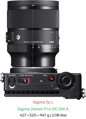 Sigma fp L with Sigma 24mm F1.4 DG DN A Lens Size