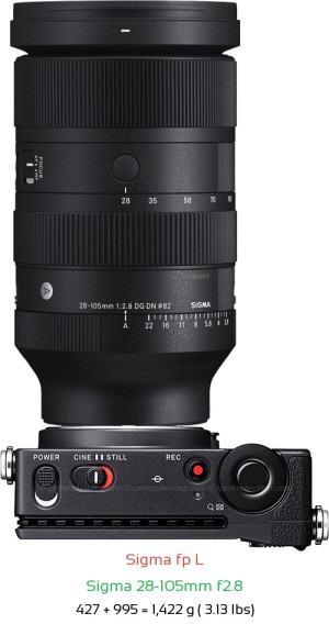 Sigma fp L with Sigma 28-105mm f2.8 Lens Size
