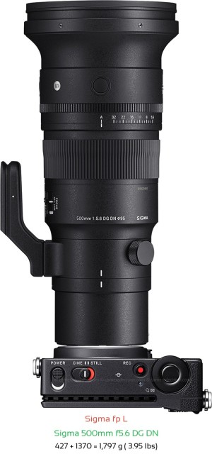 Sigma fp L with Sigma 500mm f5.6 DG DN Lens Size