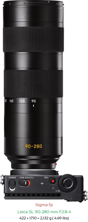 Sigma fp with Leica SL 90-280 mm F2.8-4 Lens Size