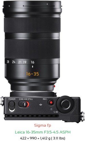 Sigma fp with Leica 16-35mm F3.5-4.5 ASPH Lens Size